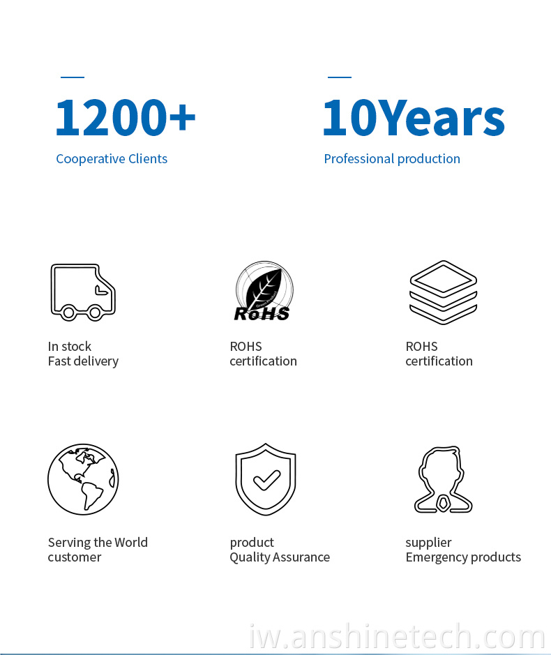 שם ברירת מחדל default name